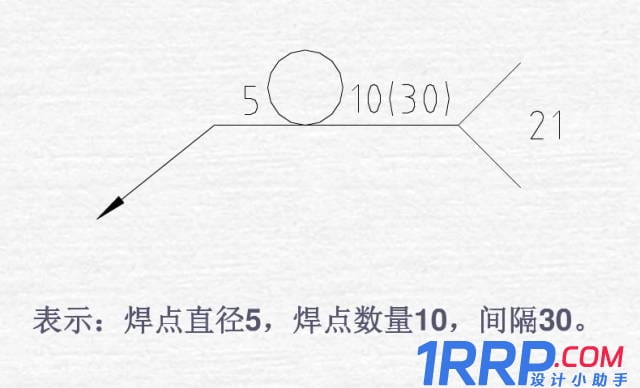 焊接圖紙符號(hào)解析，不做焊工也要收藏起來(lái)-9